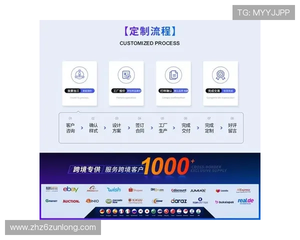 尊龙z6.com在线注册平台实现一站式账号注册，满足不同用户的多样化需求