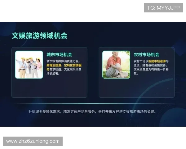 长8娱乐活力推动行业发展，打造具有活力的娱乐生态系统，满足广大玩家的多样化需求