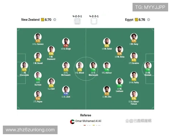 世界杯新西兰埃及比赛比分预测与比赛关键看点深度分析